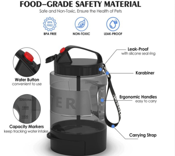 anzelae-dog-water-dispenser-04-safety-features