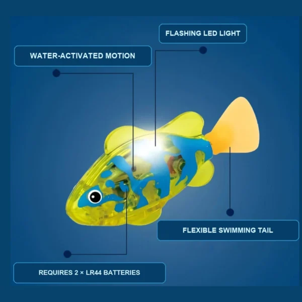 03-robotic-fish-water-activation-features 03-robotic-fish-water-activation-features